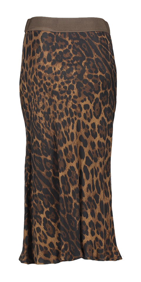 Panter rok Orense Persona